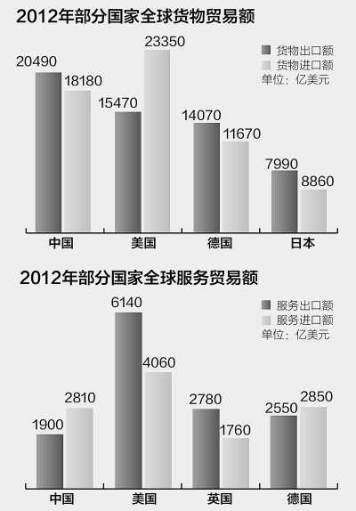 2015各国爱美者整形欲望新鲜出炉-BJL平台(图3) BJL平台集团