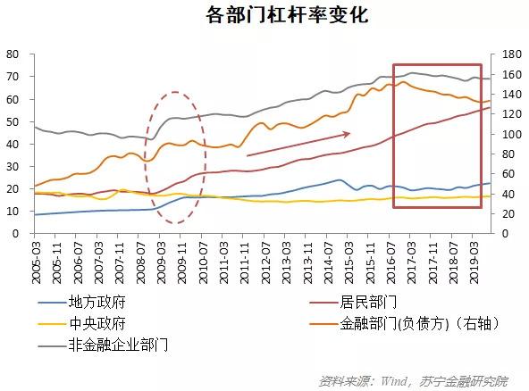2021年考研华中师范大学金融专硕真题回忆版-BJL平台(图3) BJL平台