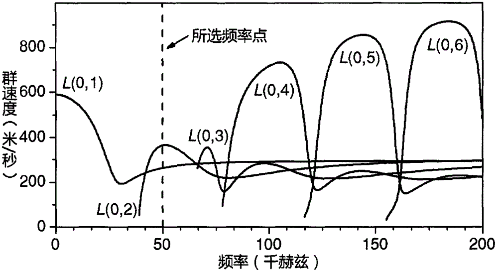 5G将成经济增长新引擎_BJL平台(图4) BJL平台